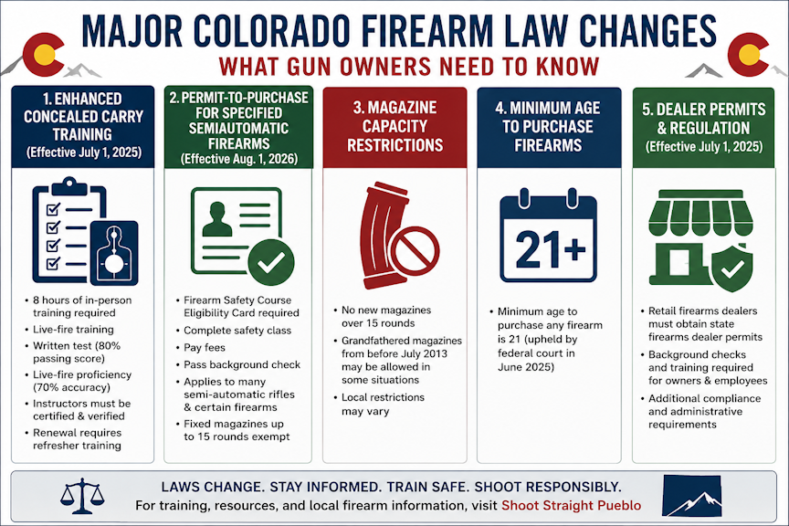 colorado tobacco laws Denver City Council to weigh 21+ law, amendments to historic landmark rules Monday night Denver Cannabis Laws | Know
